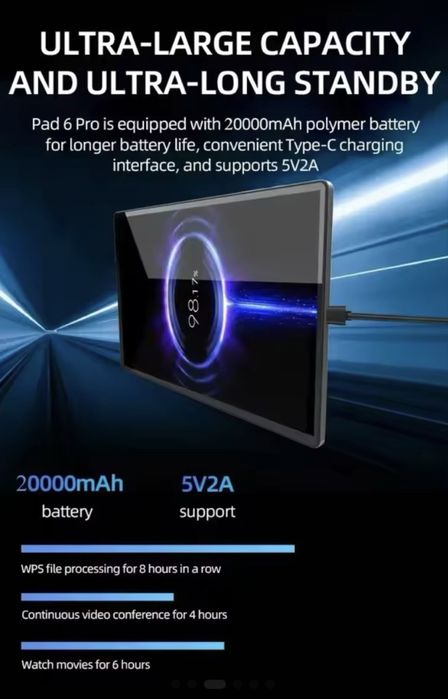 Tableta MI Pad 7 PRO 11” noua 5G