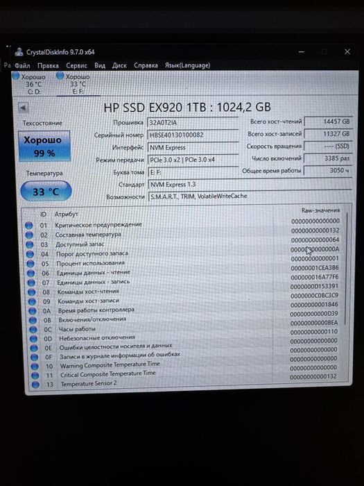 NVMe SSD 1TB HP EX920 (DRAM-кэш) сост. 99%
