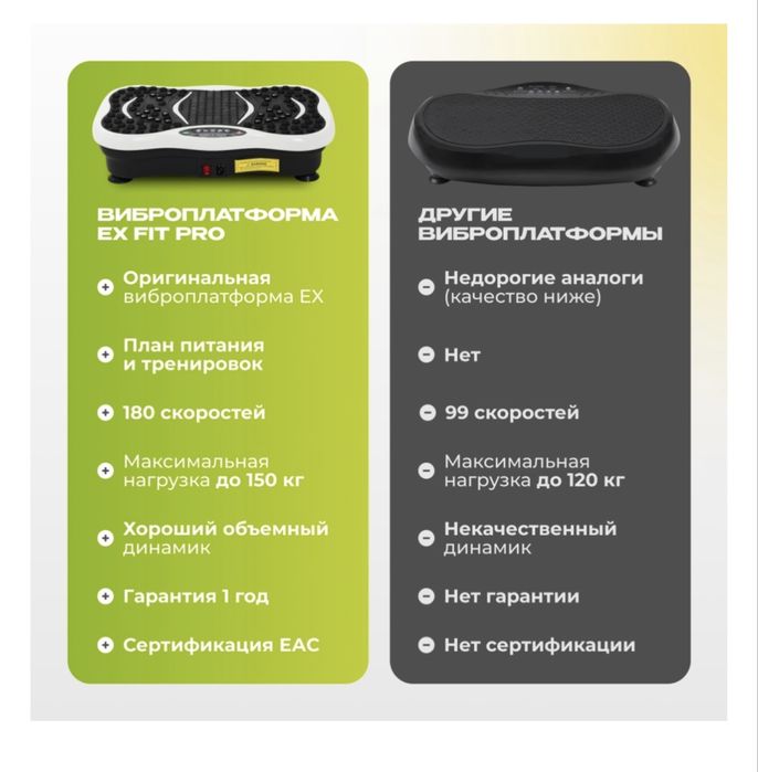 Виброплатформа для похудение