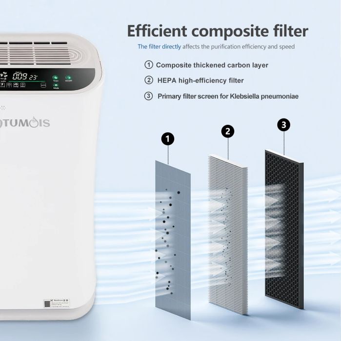 Очиститель воздуха