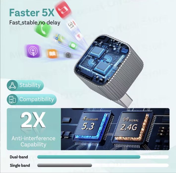 Ottocast mini slim android ios