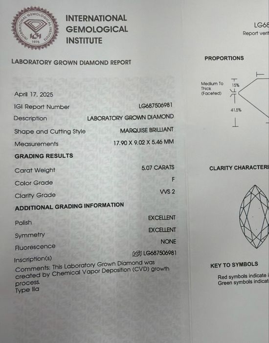Inel cu diamante 5.29 carate
