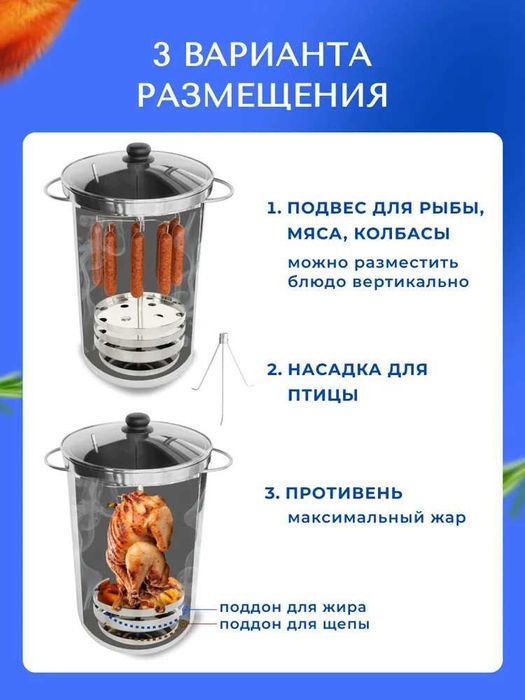 Коптильня горячего копчения 22 л.