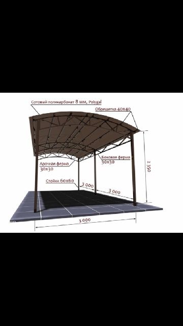 Лексан Казахстан"Pantera" гарпнтия 10-20лет цены завода производителья