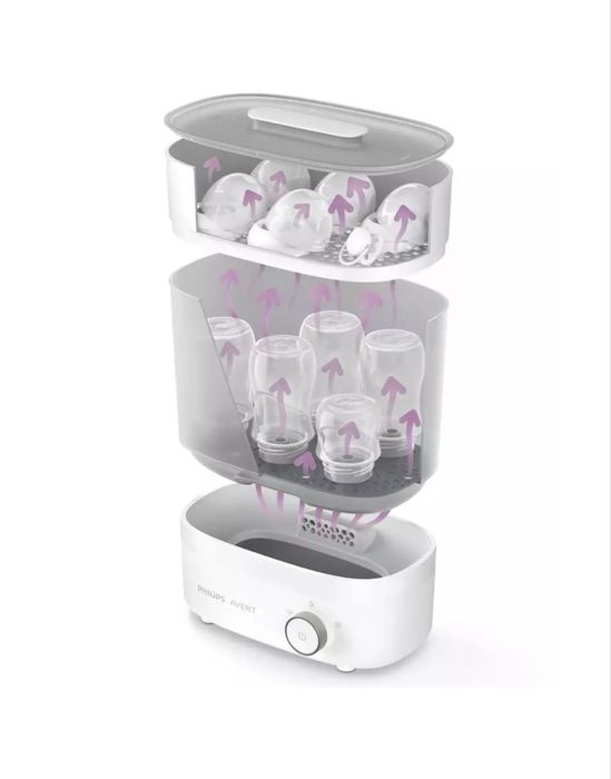 Стерилизатор с функция за сушене Philips Avent