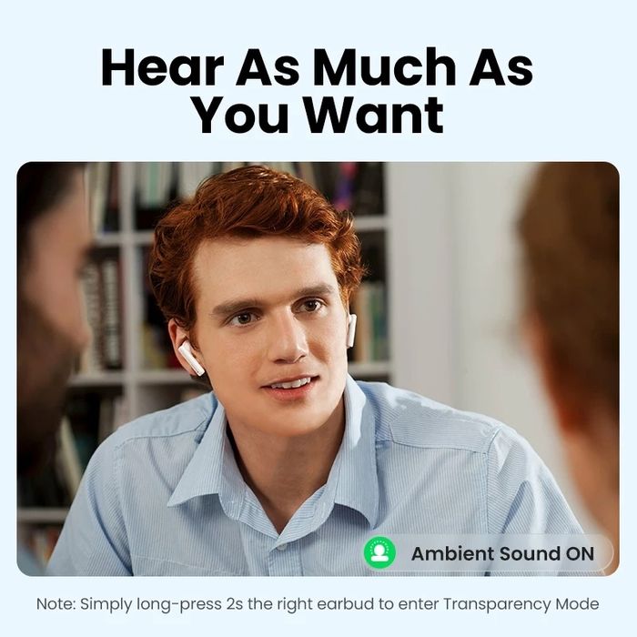 Наушники Ugreen Hitune T3