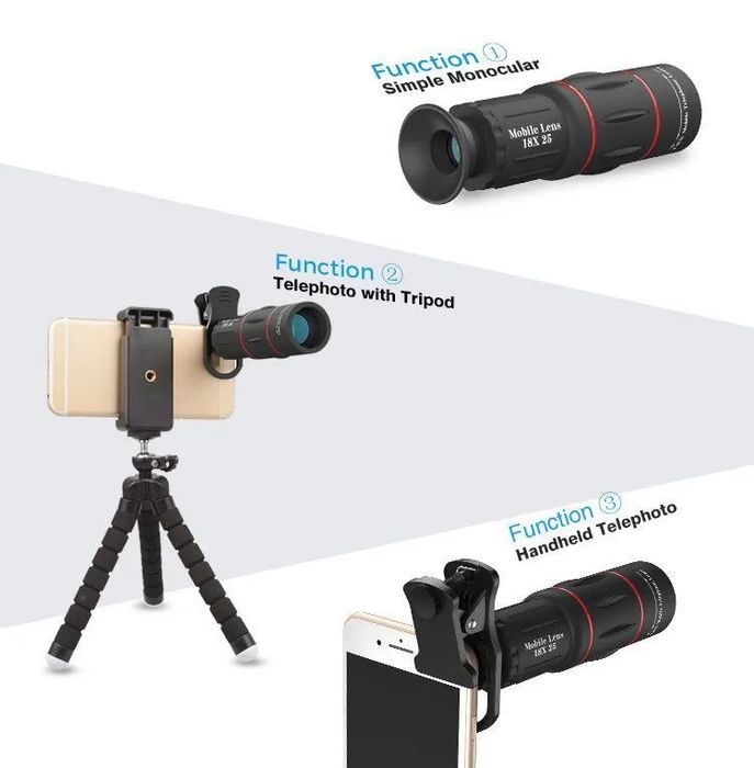 Комплект объективов Apexel 18x Telephoto 5-in-1 Kit для смартфона