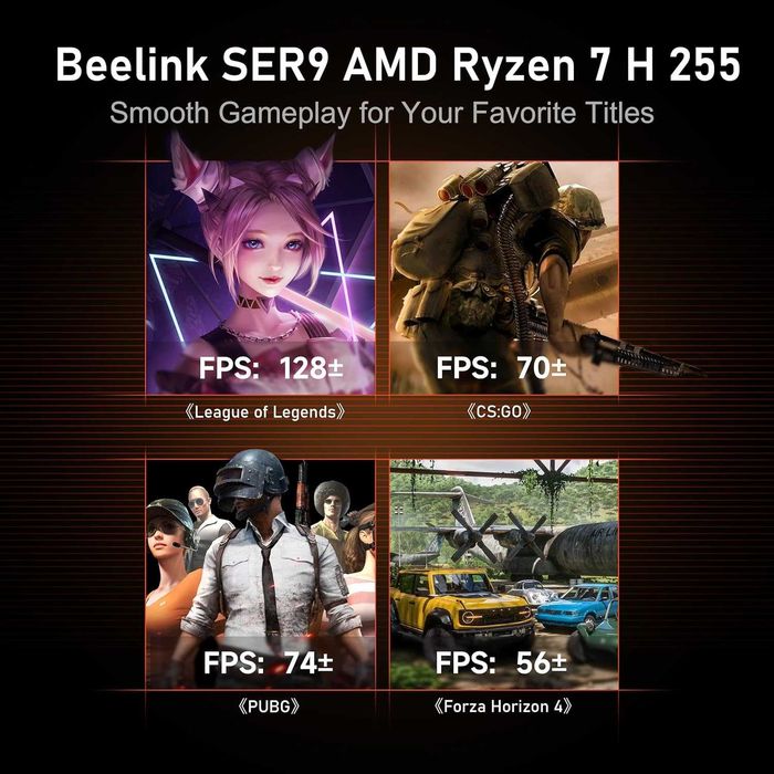 Mini PC Мини Пк Beelink SER9 AMD Ryzen 7 H255 32G DDR5 6400 / 1TB SSD