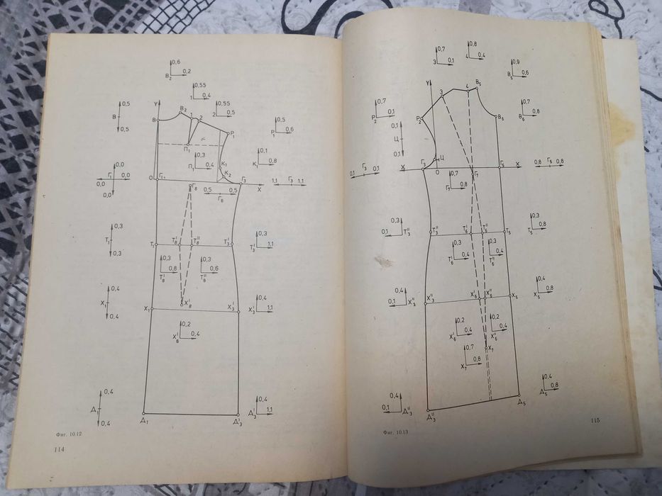 Конструиране на облеклото || част