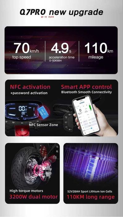 Noua, Sigilata‼️BOYUEDA Q7 Pro MAX 3200W, 2 x 1600W Dual Motor, Baterie 52V 28AH, Card NFC, Bluetooth - Frane Hidraulice - Scaun - 2 incarcatoare 3A
