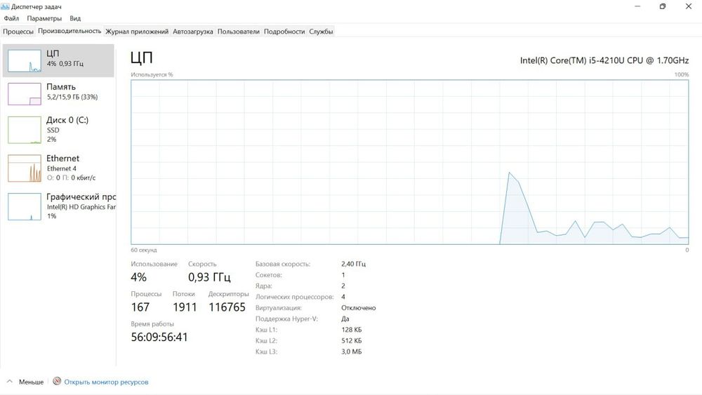 Ноутбук Lenovo Flex 2-14