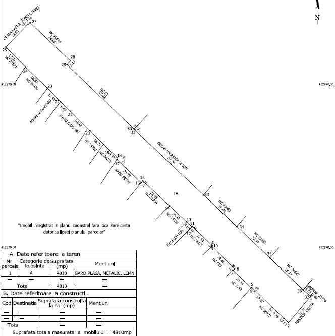 Teren central Vernesti BZ (paralel DN10)