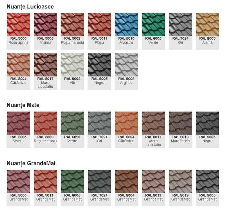 Oferta Tabla Tip Tigla Bilka