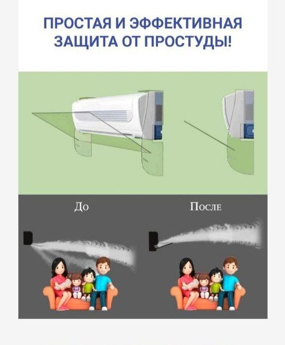 Защитные экраны для всех видов кондиционеров

Экран эффективно защищае