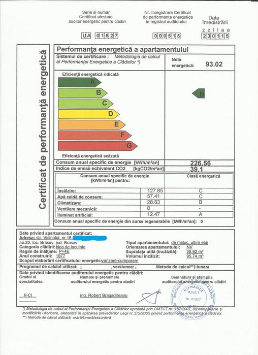 Proprietar apartament mobilat, utilat complet, izolat, zonă liniștită