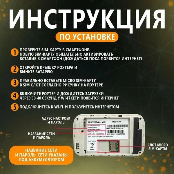 Карманный WIFI-роутер с сим картой 4G, 5G /универсальный/Доставка 24/7