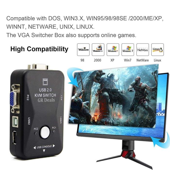 2-портов KVM превключвател