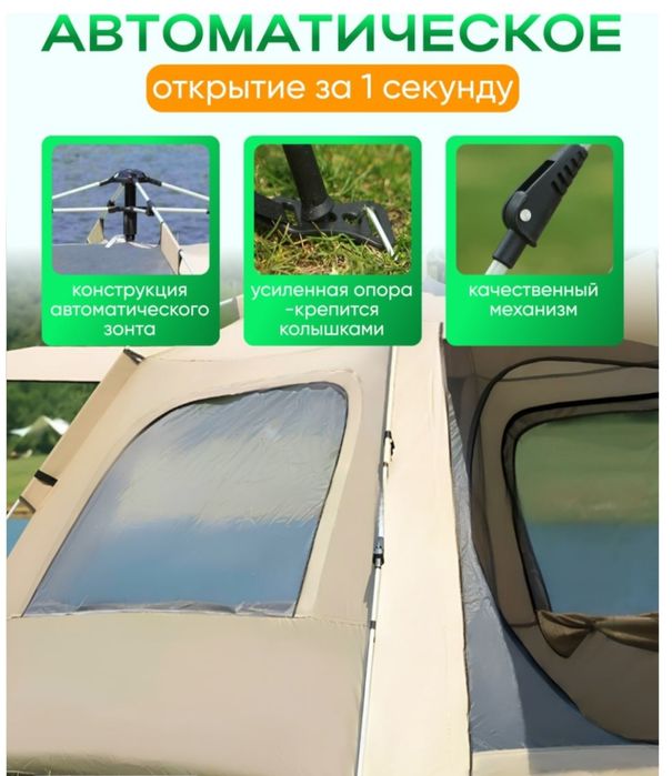 Палатка для кемпинга.