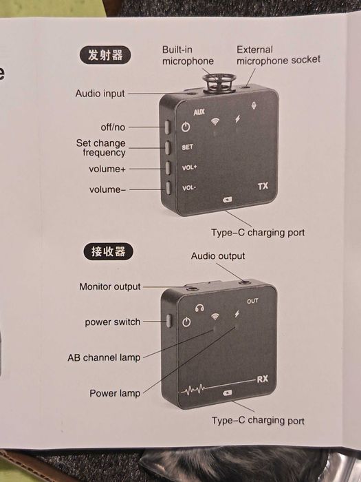 Безжични микрофони за видео с 2 предавателя и 1 приемник