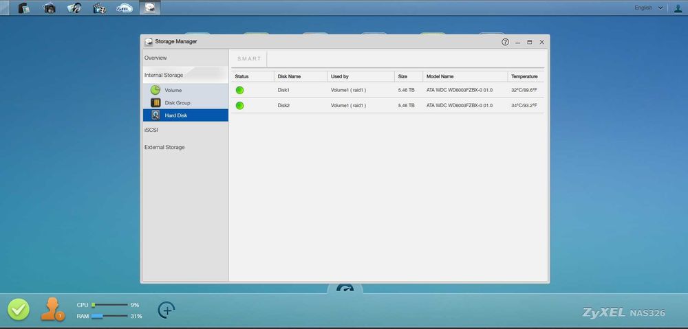 Zyxel NAS сървър 12TB
