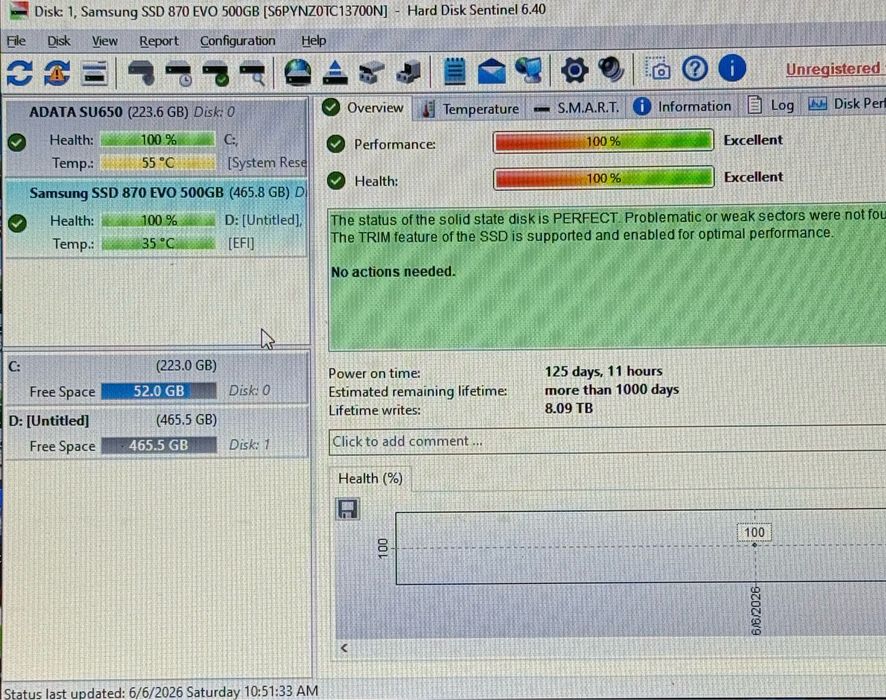 SSD 2.5" Samsung 870 EVO 500GB - 100% Health