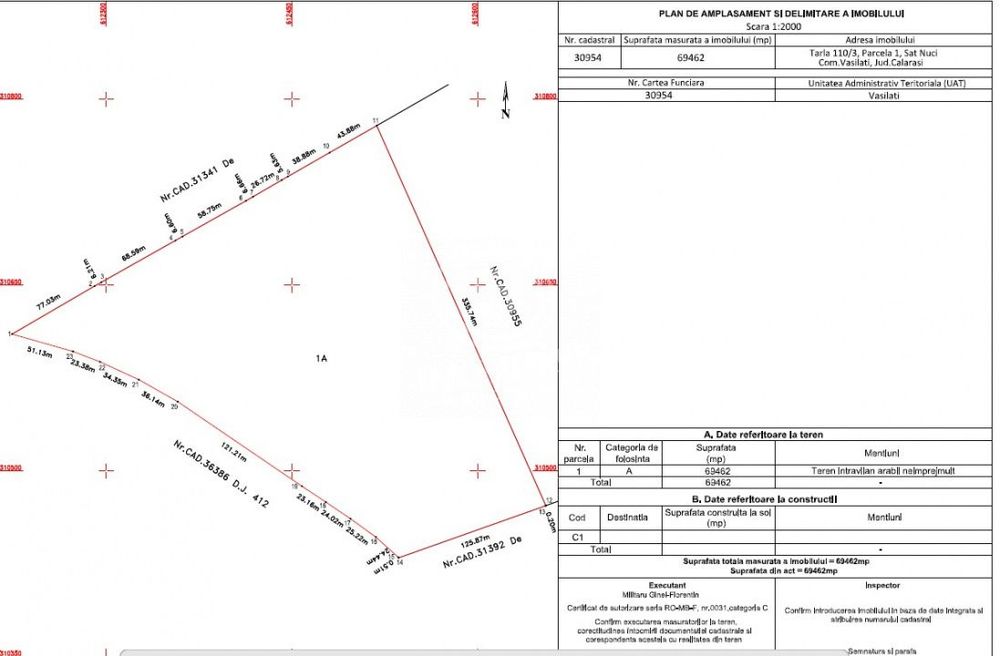 Oportunitate Investitionala: Teren 8 Ha – Nuci, Calarasi