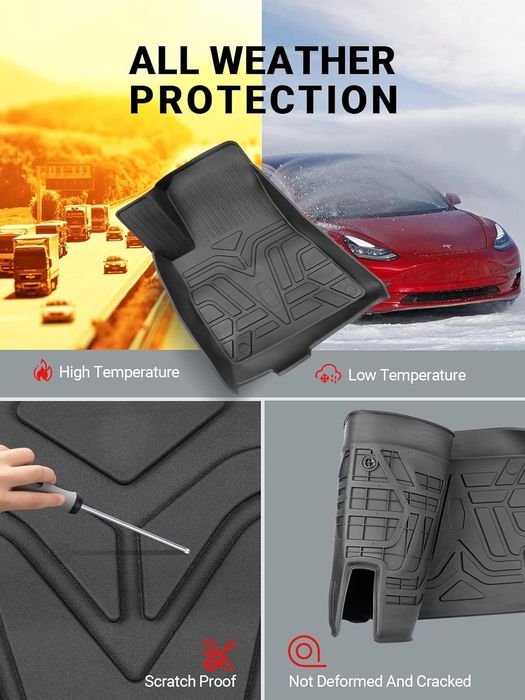 Комплект 6 части TPE стелки за Tesla Model 3 2021-2023, BASENOR