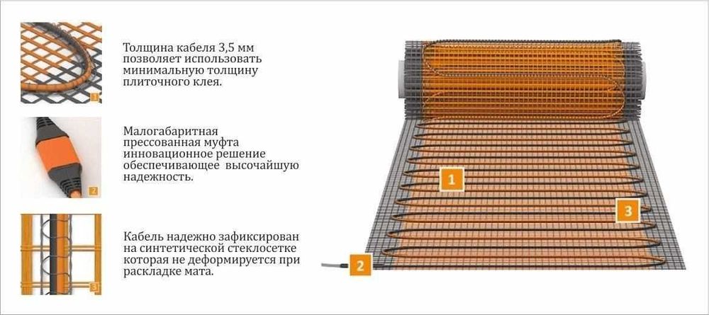 Теплый пол ССТ «Русское тепло» маты нагревательные