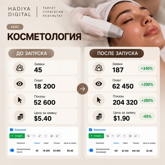 Таргетолог | Приведу клиентов в ваш бизнес