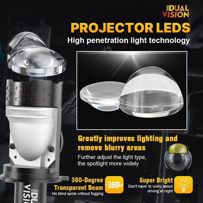 Kit Becuri Led H4 cu LUPA  200w 30.000 Lumeni/set 6000k Canbus 1:1