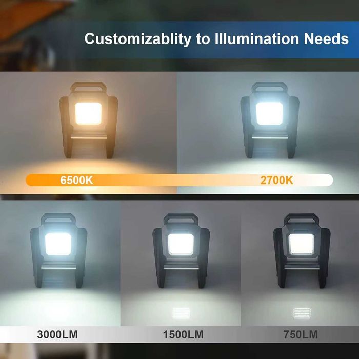 Акумулаторна LED работна лампа 200W с телескопична стойка