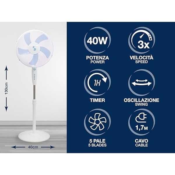 Вентилатор BEPER P206VEN132