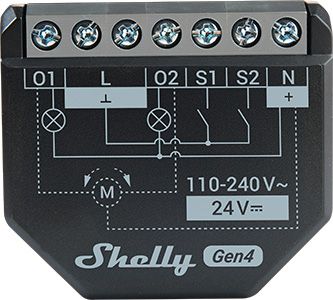 Shelly 2PM gen4 zigbee matter