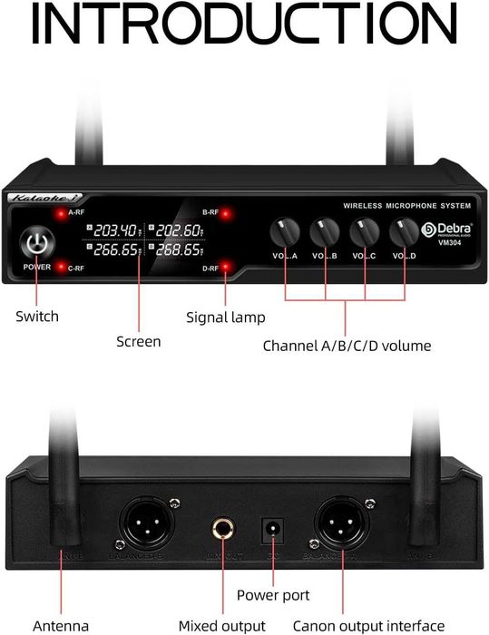 Система с 4 / четири микрофона Debra Audio VM304 VHF, XLR интерфейс...