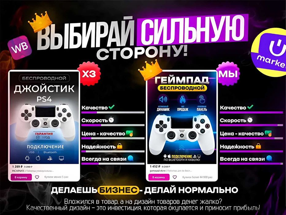 Оформление карточек для Wildberries, Uzum Market, Ozon, Yandex Market