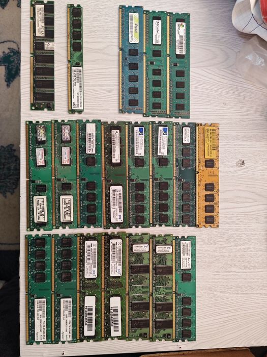 Оперативная память ОЗУ