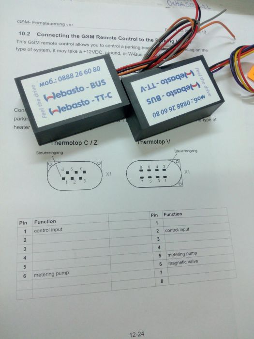 W-BUS за Вебасто печка