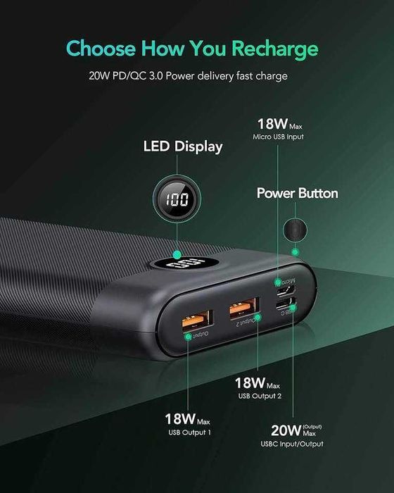 “Charmast” (C3007) Power Bank 30000mAh, 20W