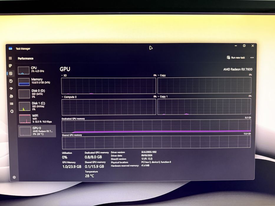 RX 7600 8GB – перфектно състояние, с кутия, НЕ копана