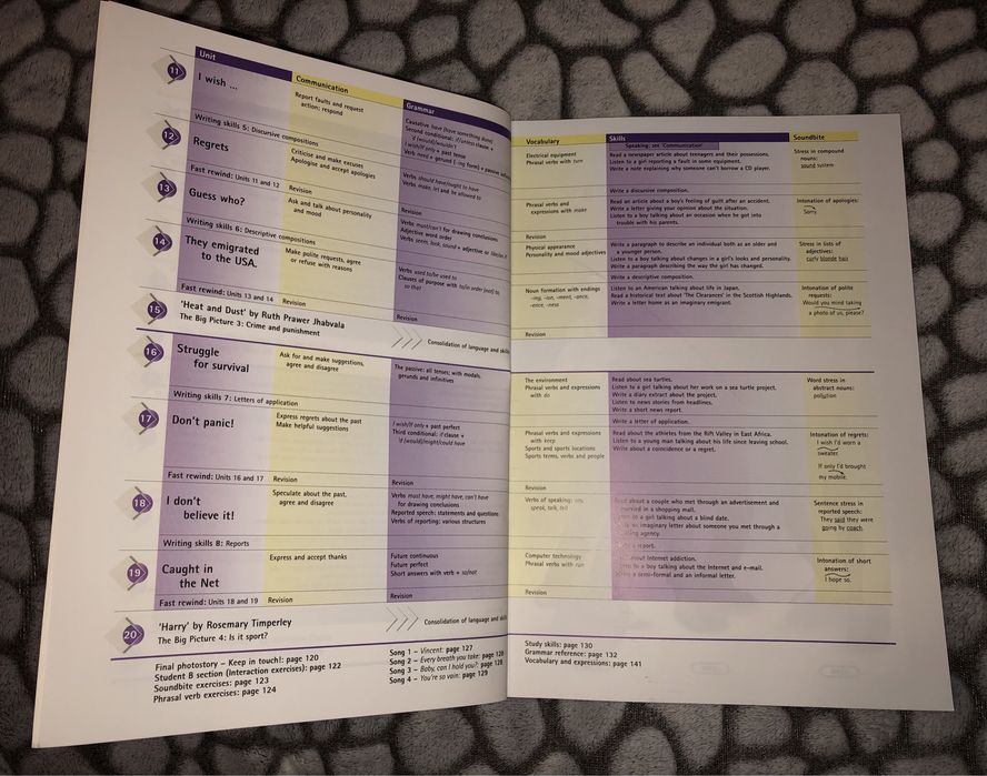 Snapshot Intermediate