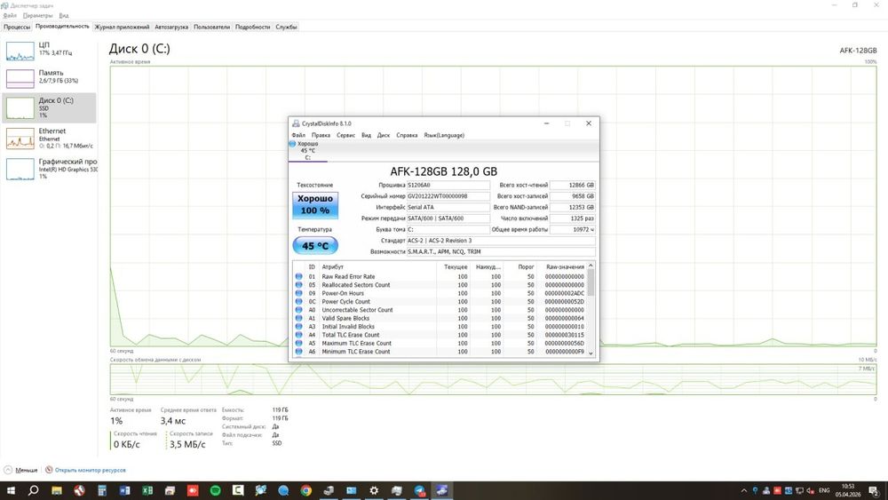 Моноблок 27 дюймов