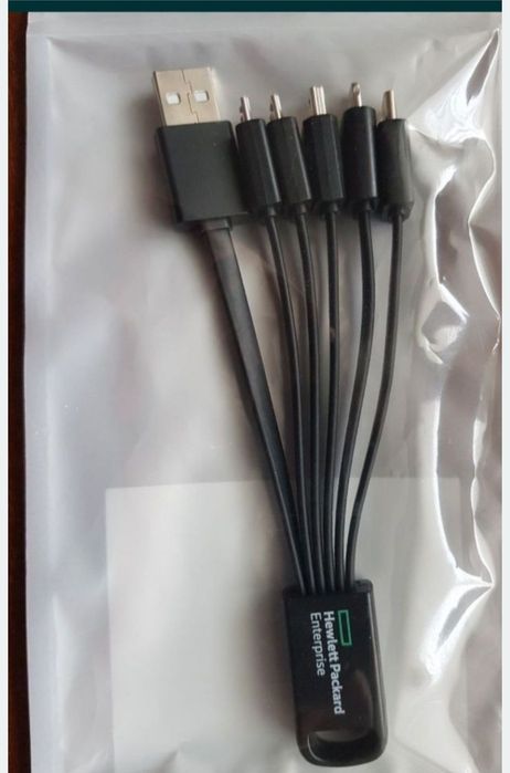 USB conector 5 tipuri