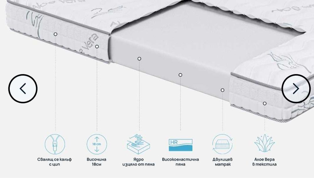 Матрак Aloe Wellness 160x200 см + ПОДАРЪК 2 възглавници
