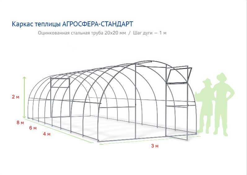 Теплицы из поликарбоната эконом сегмент. Гарантия 10 лет!