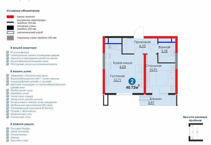 Супер локация! Идеально для семьи Ипотека 10-20 лет от 18% [А С)