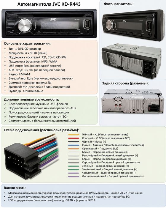 продам автомагнитола