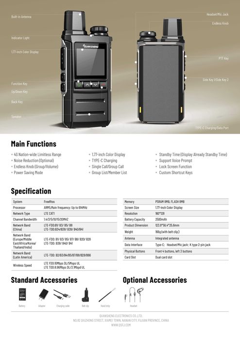 Quansheng IP-Q1 — 4G PoC радиостанция 2бр.