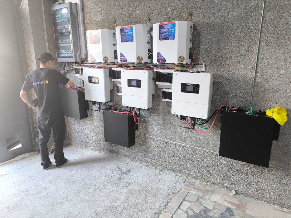 Солнечные панели инверторы аккумуляторы и конструкция от лидеров рынка