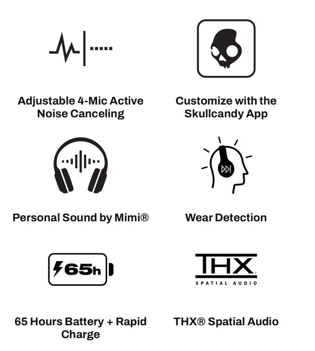 Casti Bluetooth Hesh 540 ANC Over Ear