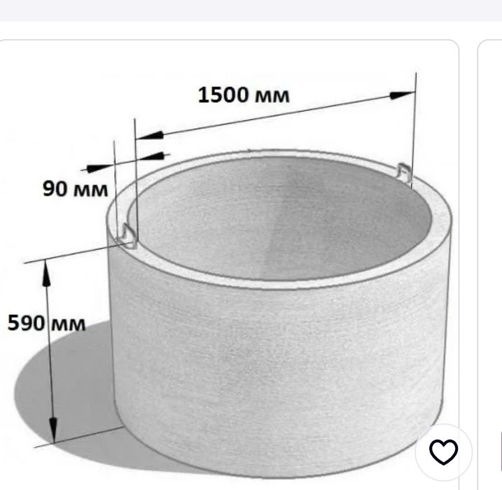 Бетонные Кольца для септика